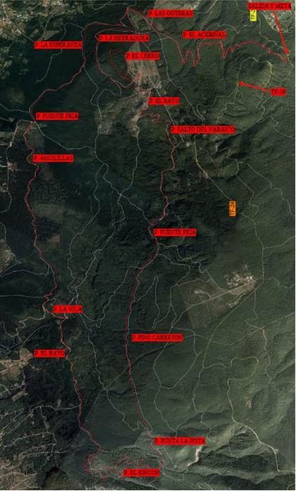 recorrido 1jornadaBTT