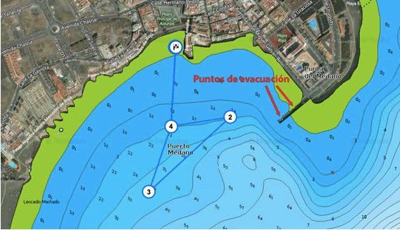 recorrido travesia medano