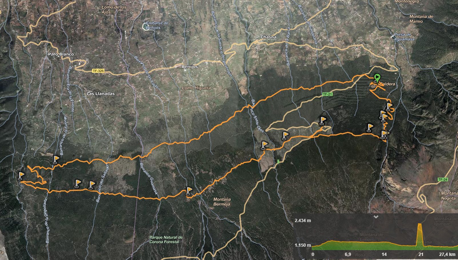 Ruta Cicloturismo BTT Juegos Máster 2019