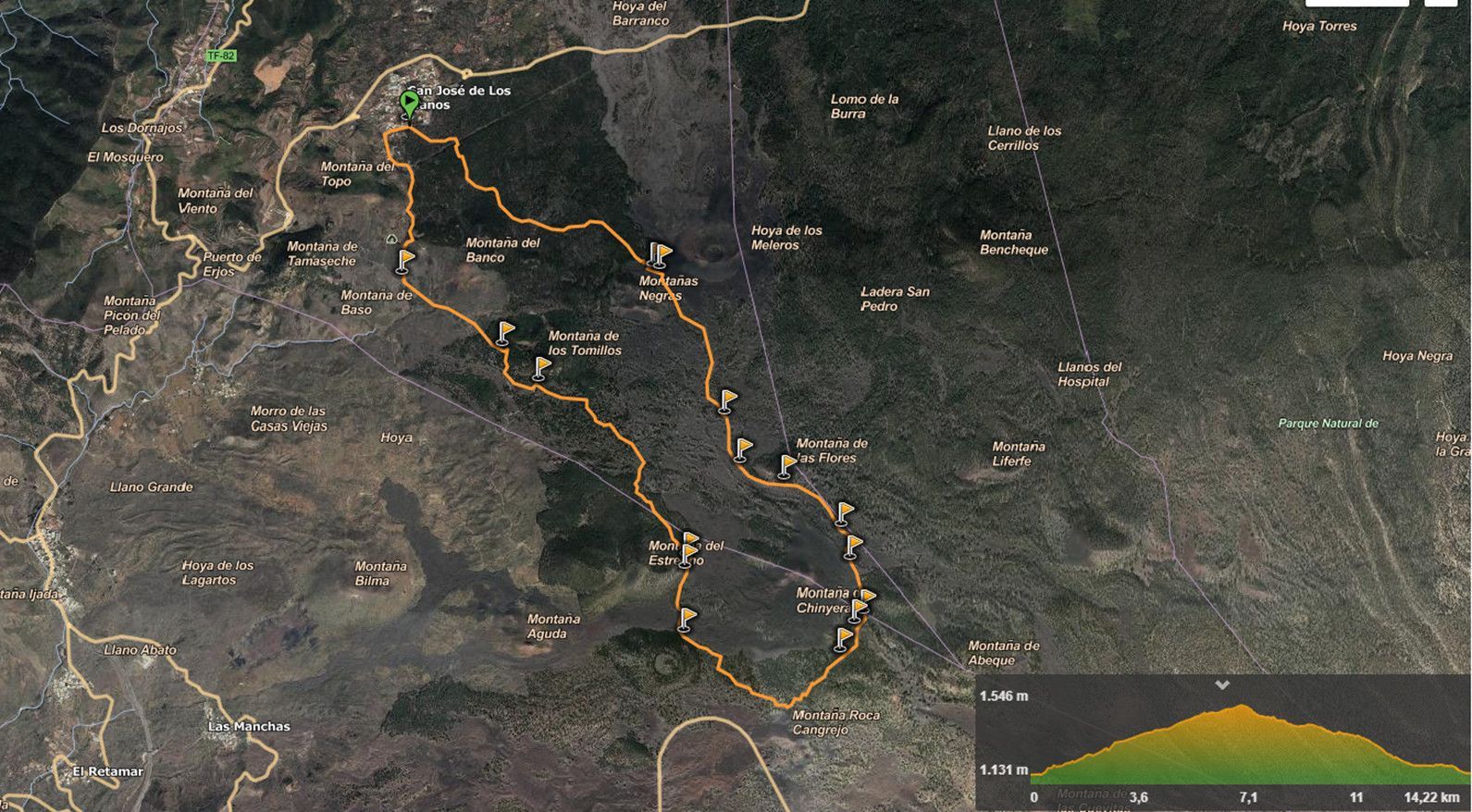 ruta trail 1jornada