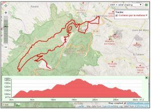 Ruta BTT 300x216