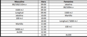 dxt horario pruebas atletismo 300x129