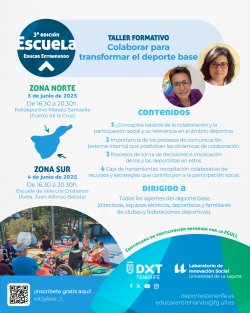 Taller formativo Colaborar para transformar el deporte base