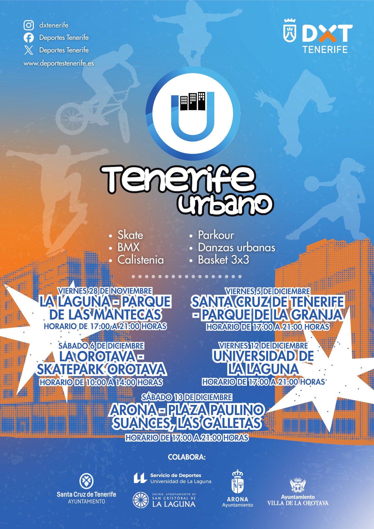 Tenerife Urbano 2025